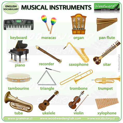 Names Of Musical Instruments In English Esl Vocabulary Music