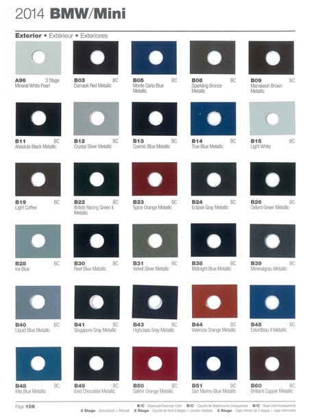 Bmw Cars Paint Codes And Color Charts