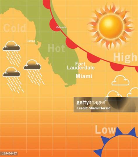 Weather Map Florida Photos And Premium High Res Pictures Getty Images