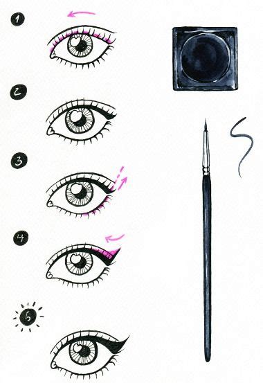 3 Easy Ways To Create The Perfect Winged Eyeliner Look How To Draw