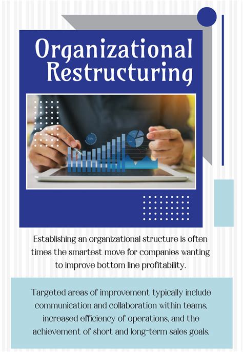Infographic Organizational Restructuring International Search