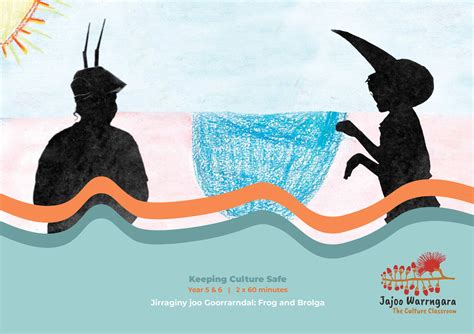 Keeping Culture Safe Jajoo Warrngara