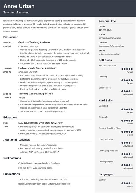Best Resume Fonts For 2024 Size Style List And Guide