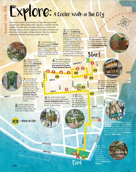Sightseeing Map Of Charleston Sc Best Tourist Places In The World