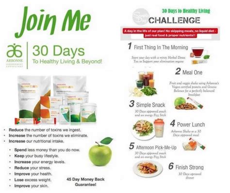If you have it great! 30 days to healthy living | Arbonne nutrition, Arbonne ...