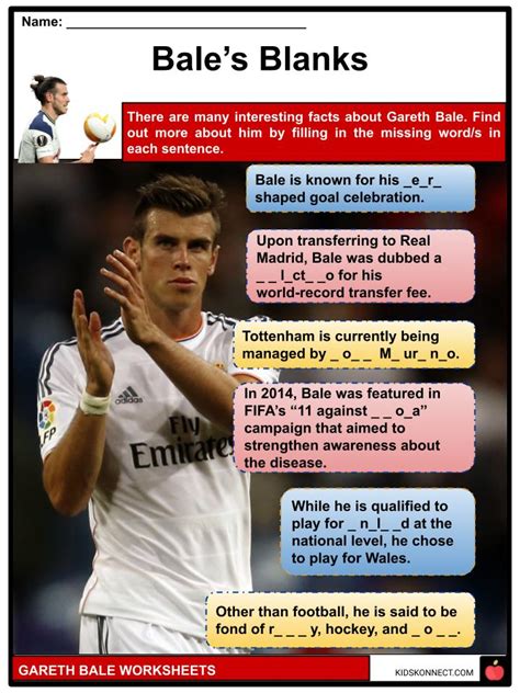 Gareth frank bale is a welsh professional footballer who plays as a winger for la liga club real madrid and the wales national team. Gareth Bale Facts, Worksheets, Early Life & Club Career ...