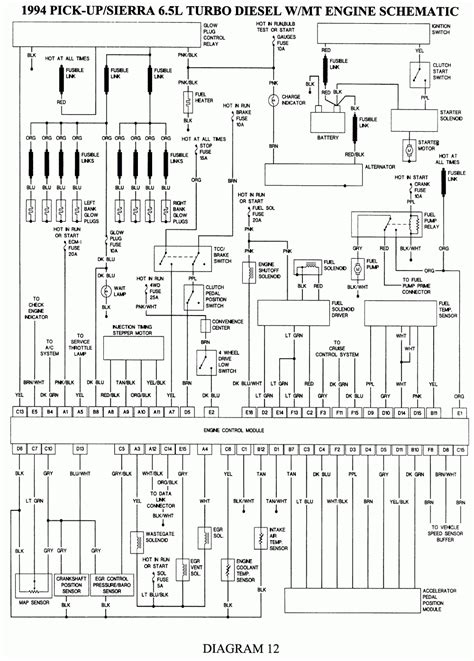 1995 Chevy Silverado Wiring Diagram