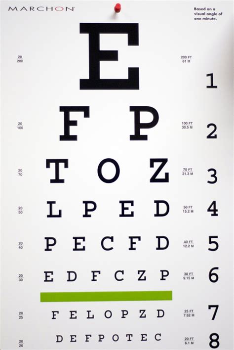 Free Eye Exam Cliparts Download Free Eye Exam Cliparts Png Images