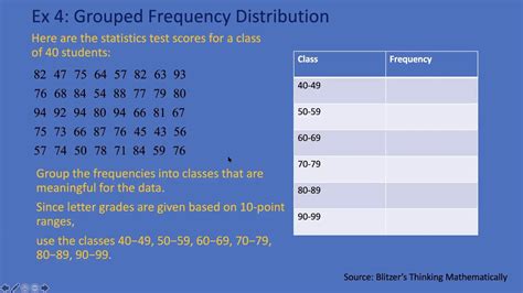 Sampling Frequency Distributions Youtube