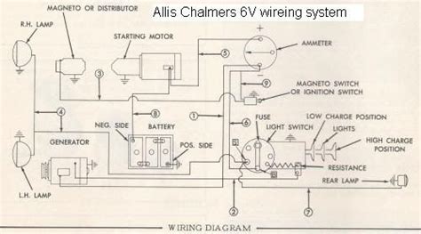 Series and parallel battery wiring diagrams for increased current and different voltages. wiring - AllisChalmers Forum