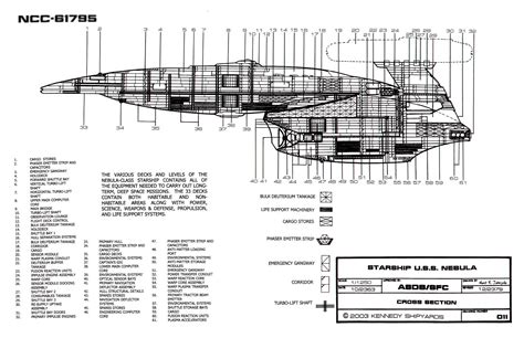 Nebula Class Starship Cutaway Specs