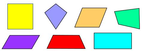 Types Of Shapes All You Need To Know About These Shapes 2023