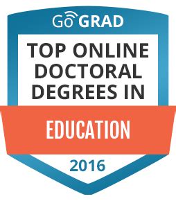 Doctorate of Education Online Degree Ed.D. | ULM ...