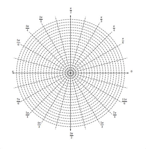 Free 5 Sample Cartesian Graph Paper Templates In Pdf