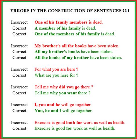 Common Errors With Comparatives And Superlatives In English Eslbuzz Vrogue