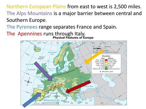 Ppt Europe And Russia Powerpoint Presentation Id410690