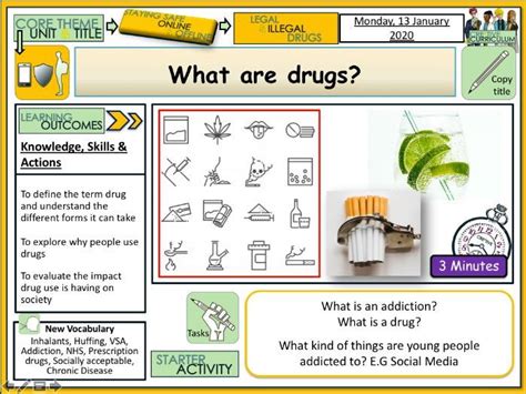 Drugs Education Ks3 Bundle Teaching Resources