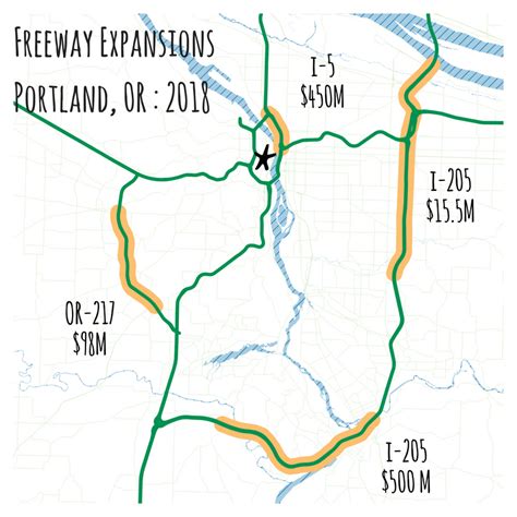 Current Freeway Expansion Projects In Portland Urbansense