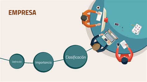 Concepto De Empresa By Eltri Fonte On Prezi