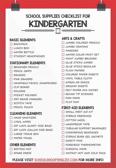The Ultimate Kindergarten Back To School Supplies [Final List] - School