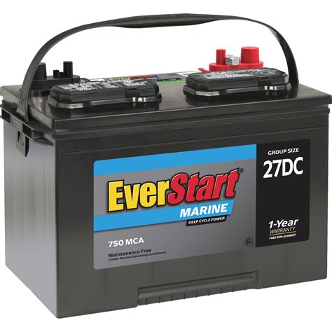 Everstart Atv Battery Guide