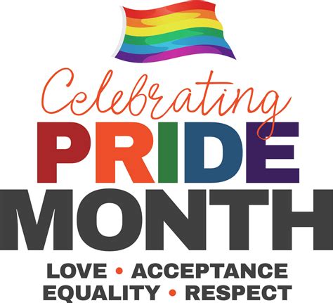 Love Is Stronger Than Hate Pride Month Is Here Islands Sounder