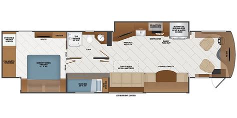 Fleetwood Motorhomes Floor Plans Review Home Co