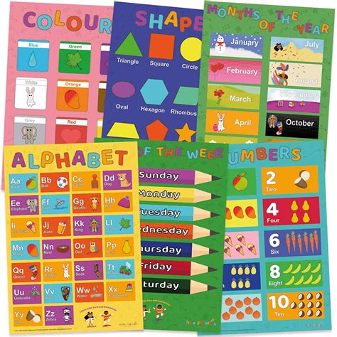 Buy 6 Pack Alphabet And Educational Learning Wall Charts For Children