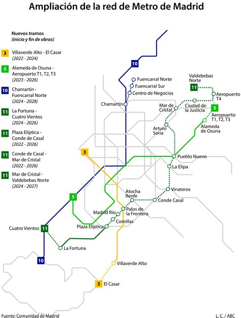 Arriba 74 Imagen Mapa Lineas Metro Madrid Expoproveedorindustrialmx