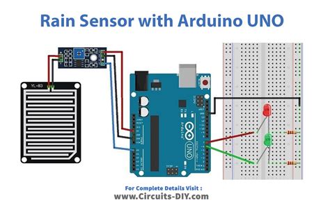 Interfacing Rain Sensor With Arduino Uno Tutorial Hot Sex Picture Hot Sex Picture