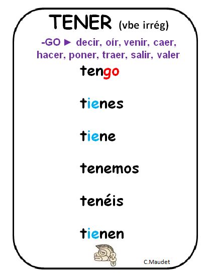 Voici la conjugaison de ce verbe au présent de l'indicatif. Verbo TENER (irregular) | Espagnol apprendre, Grammaire ...