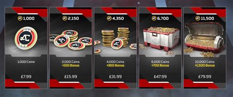 How to unlock free playstation & origin cosmetics. Apex Legends: How to get more Apex Coins, Legend Tokens ...