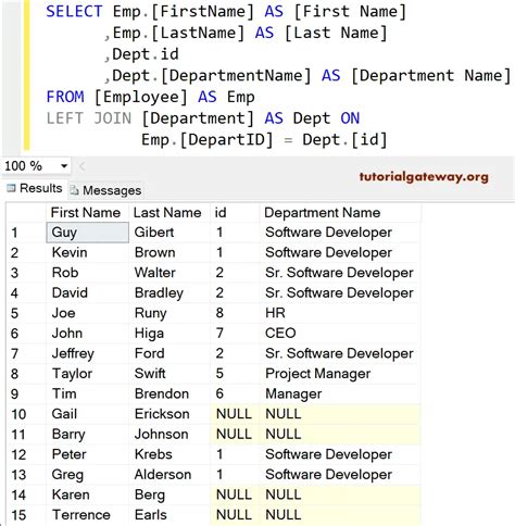 Left Join In Sql