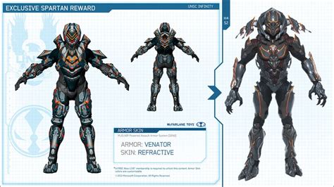 Mcfarlane Toys Halo 4 Series 2 Exclusive In Game Content Unveiled