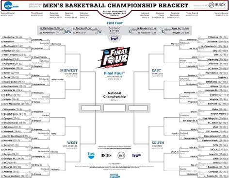 If you score the most points, you'll have a chance to win the grand prize: March Madness in full swing | Washington Square News