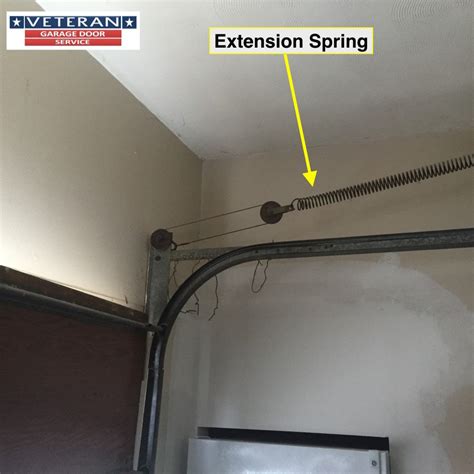 How To Install Garage Door Springs Cable Garage And Bedroom Image