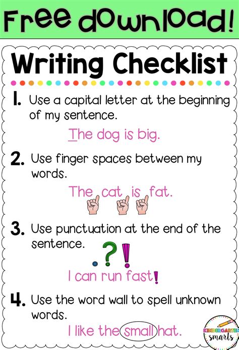 Writing Checklists Writing Checklist Writing Checklist