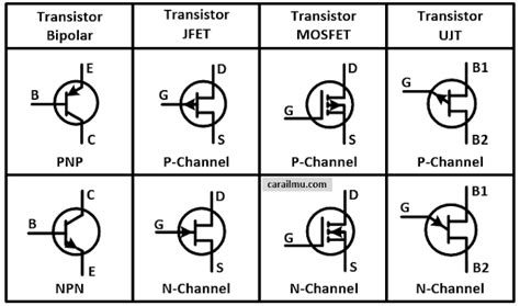 Inilah 5 Jenis Transistor Yang Umum Digunakan Cara Ilmu