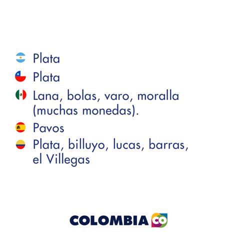 Cómo Se Dice En Español Colombiano Marca País Colombia