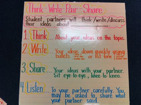 11 Best Think Pair Share Images On Pinterest School Teaching