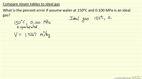 The ideal gas law is the equation of state of an ideal gas (also known as a perfect gas) that relates its absolute pressure p to its absolute temperature t. Compare Steam Tables to Ideal Gas Law - YouTube