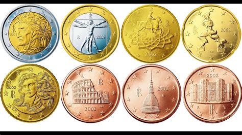 Euro Coins By Country