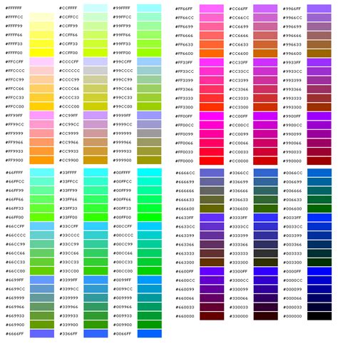 Color Chart Tabela De Cores Paleta De Cores Hexadecimal Cores The