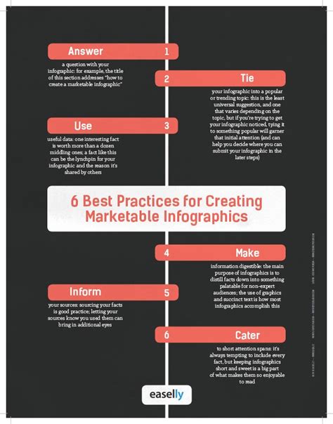 The 6 Best Practices For Marketing Your Infographics Simple