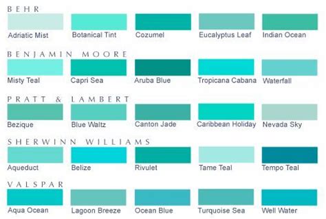 The meaning of the color aqua and color combinations to inspire your next design. Turquoise Home Decor on Pinterest | Turquoise, Teal and ...