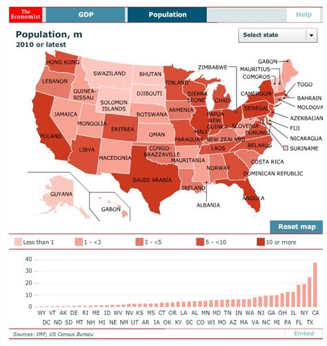 Americanexpatinfrances Blog Us States Population And Gdp Compared To
