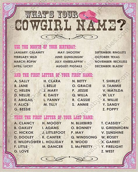 Whats Your Cowboy Name Cowgirl Up Pinterest Cowboys Funny Name