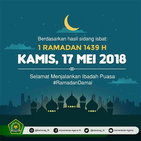 Ramadhan 2020 kurang berapa hari lagi. 1 Ramadan 1439H/2018M Jatuh Pada Hari Kamis, 17 Mei 2018 - Info Blitar