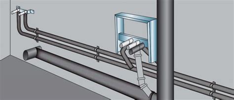 Prinzipiell gibt es zwei möglichkeiten, wege und terrassen zu pflastern: Wasserleitungen und Abflussrohre installieren - Praktiker ...