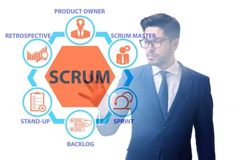 Agile Scrum Breakdown Learn What It Is And Why It Matters